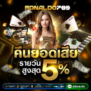 Privacy Policy RONALDO789 เว็บสล็อต เว็บตรง ปลอดภัยดีที่สุด