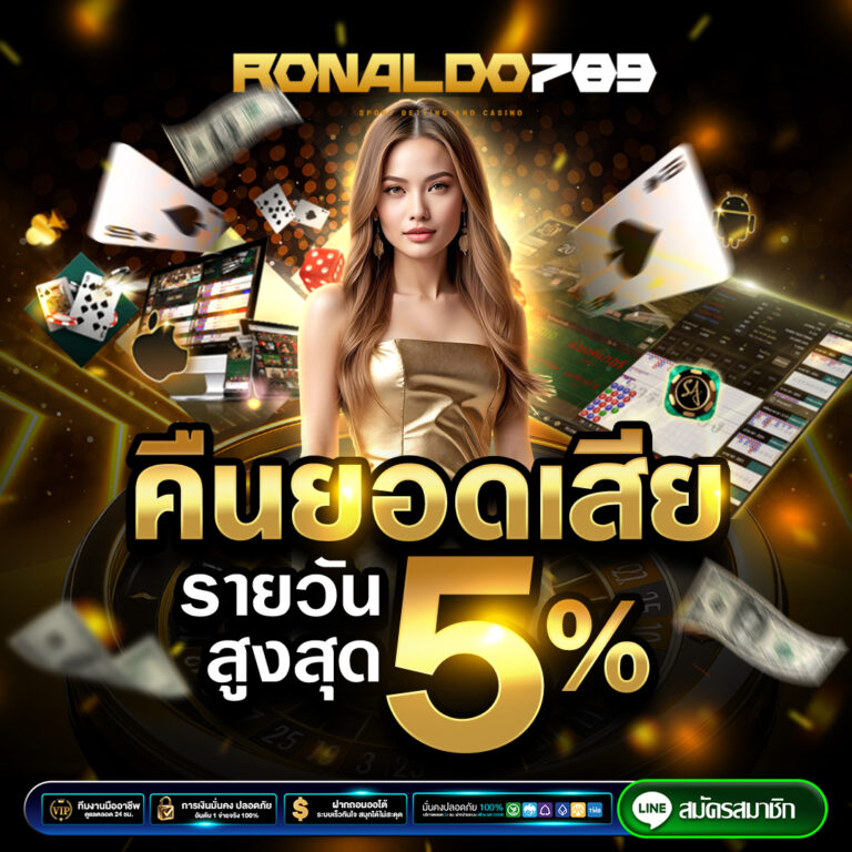 Privacy Policy RONALDO789 เว็บสล็อต เว็บตรง ปลอดภัยดีที่สุด